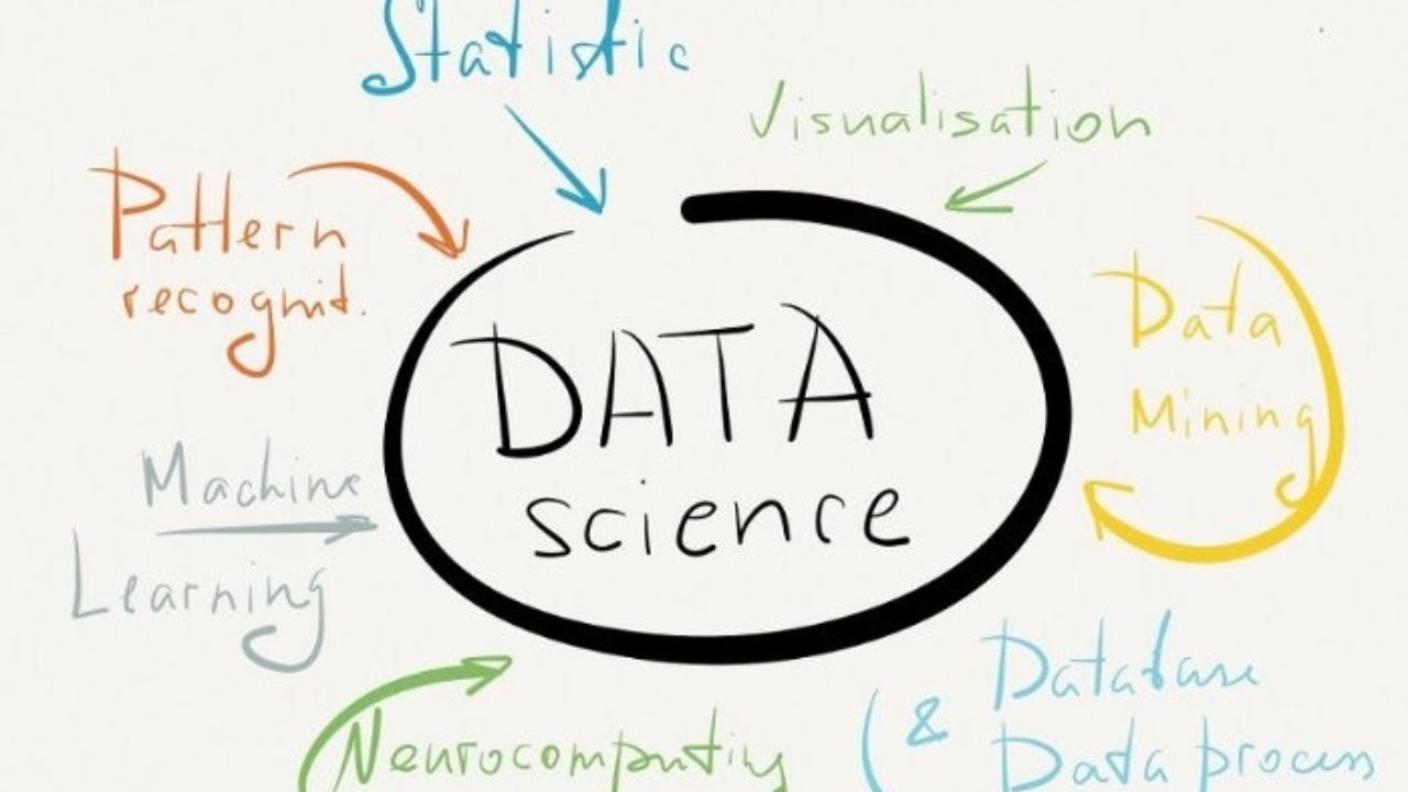 Data Science